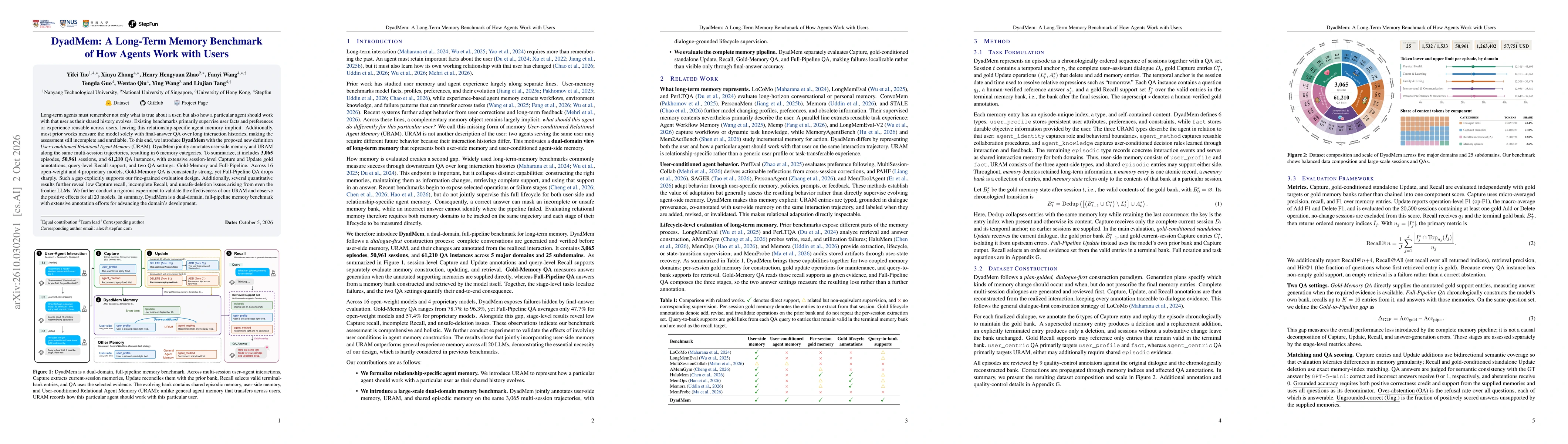 Thumbnail for DyadMem: A Long-Term Memory Benchmark of How Agents Work with Users