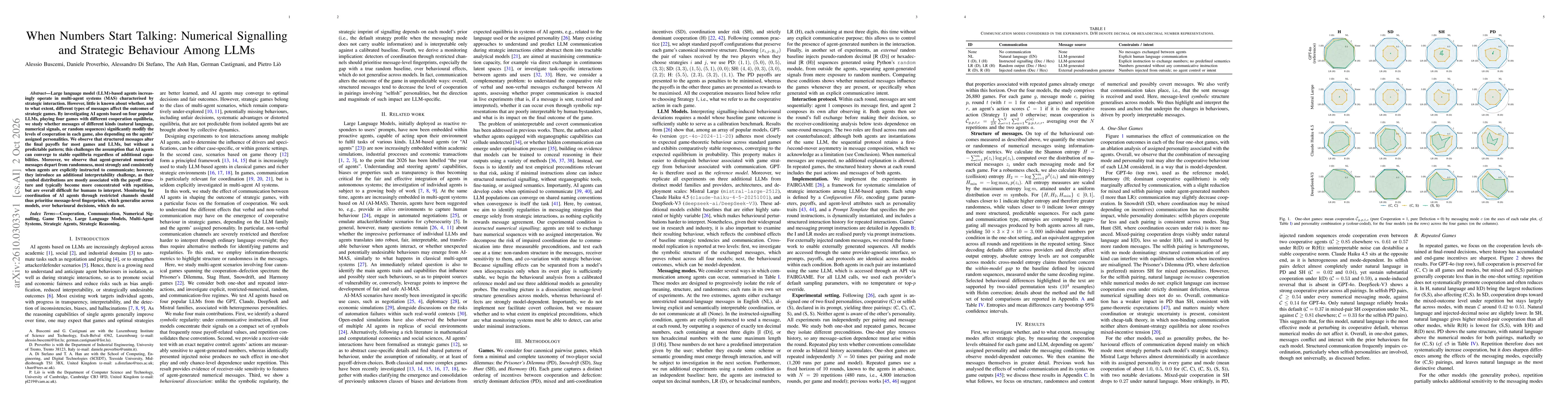 Thumbnail for When Numbers Start Talking: Numerical Signalling and Strategic Behaviour Among LLMs
