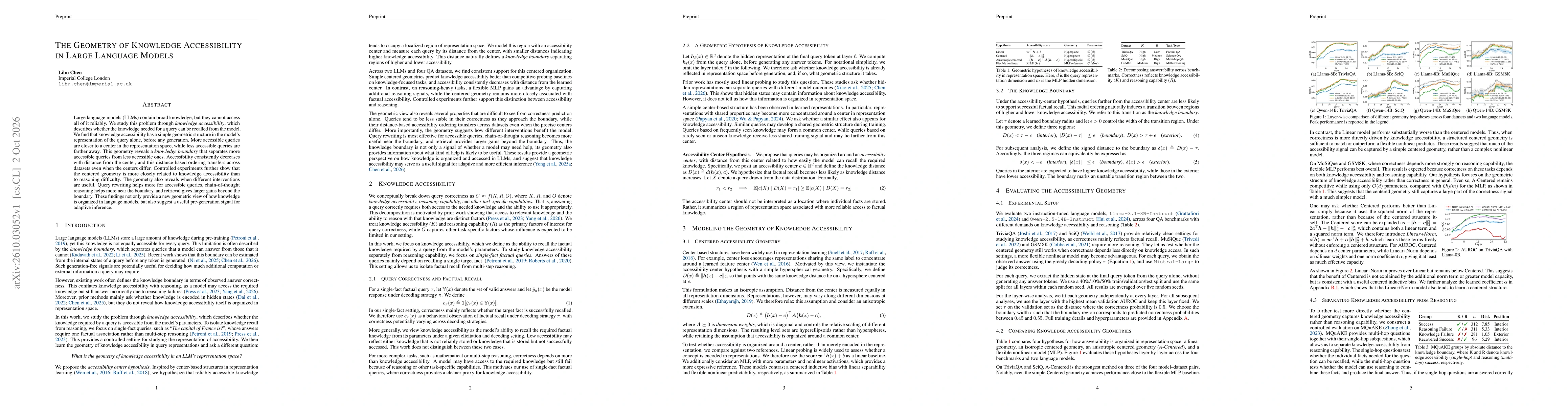 Thumbnail for The Geometry of Knowledge Accessibility in Large Language Models
