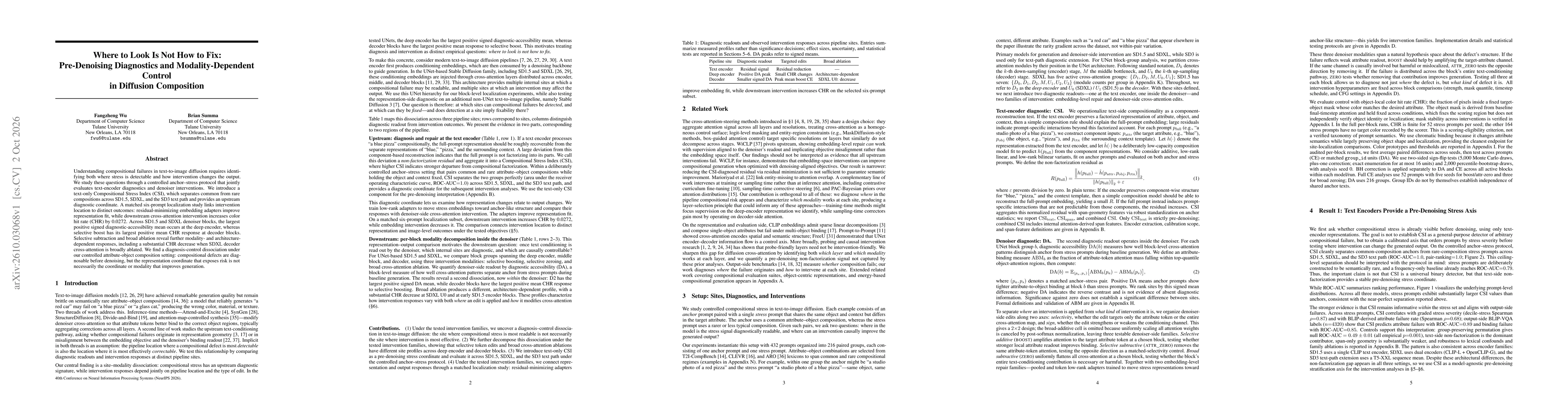 Thumbnail for Where to Look Is Not How to Fix: Pre-Denoising Diagnostics and Modality-Dependent Control in Diffusion Composition