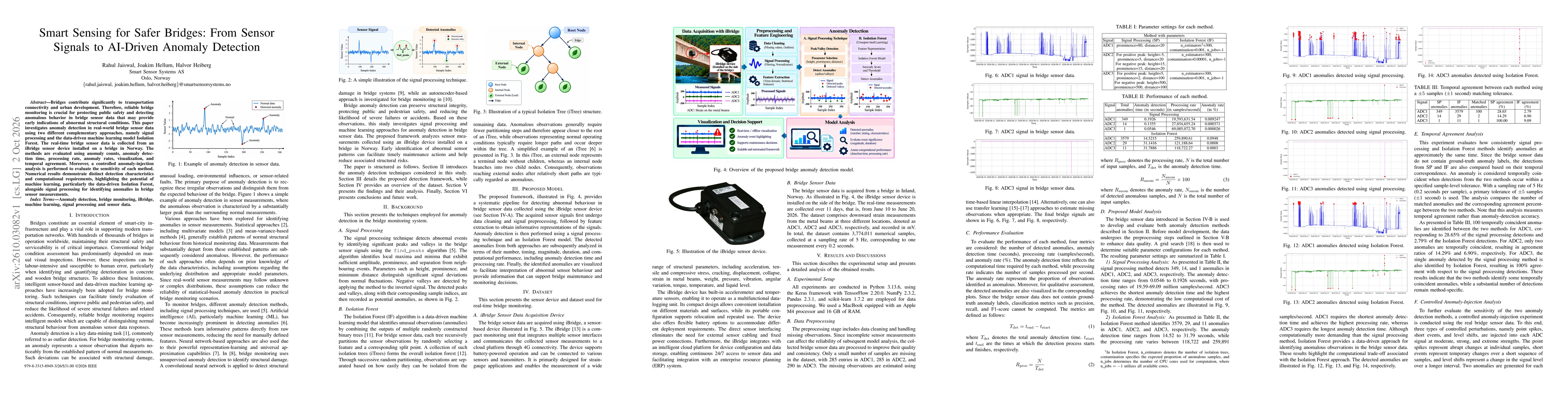 Thumbnail for Smart Sensing for Safer Bridges: From Sensor Signals to AI-Driven Anomaly Detection