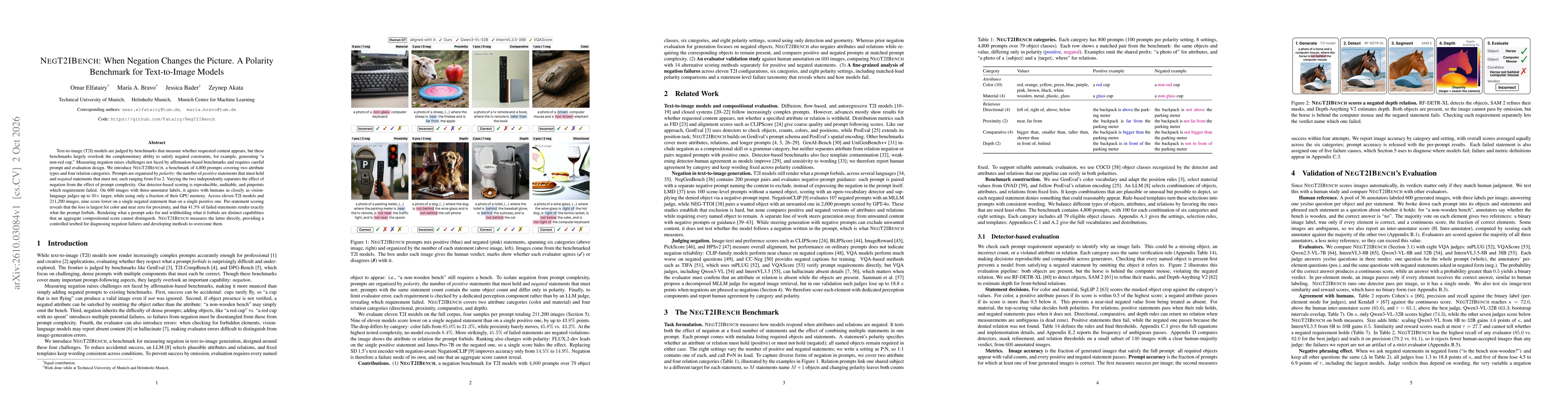 Thumbnail for NegT2IBench: When Negation Changes the Picture. A Polarity Benchmark for Text-to-Image Models