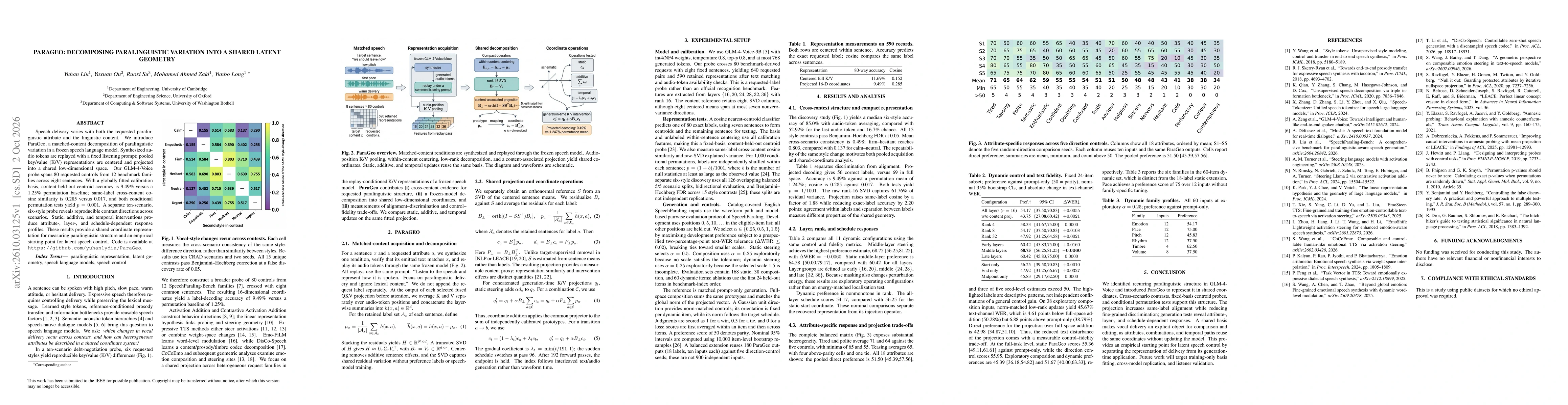Thumbnail for ParaGeo: Decomposing Paralinguistic Variation into a Shared Latent Geometry