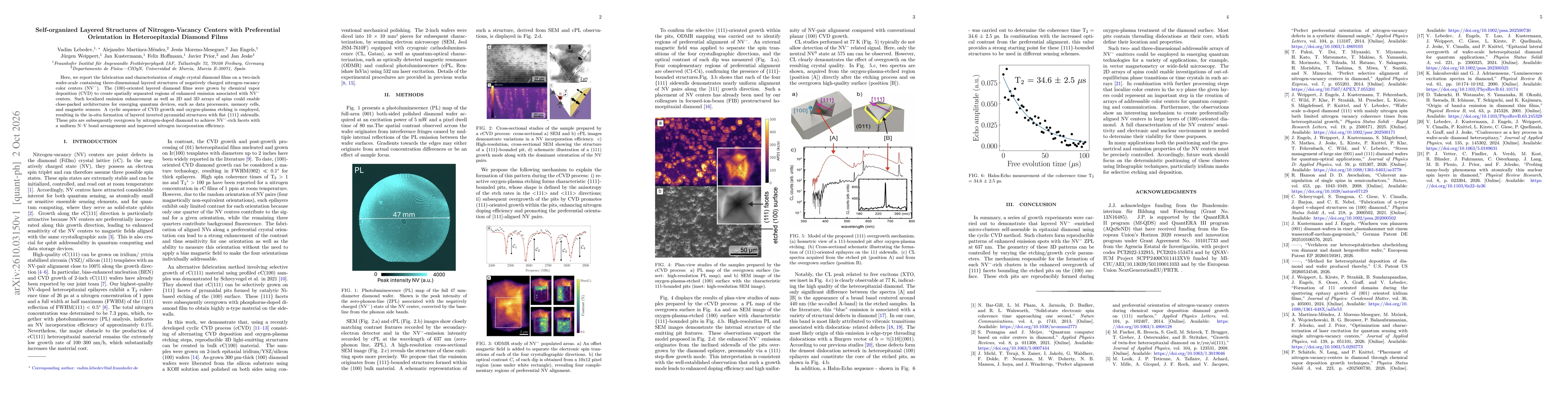 Thumbnail for Self-organized Layered Structures of Nitrogen-Vacancy Centers with Preferential Orientation in Heteroepitaxial Diamond Films