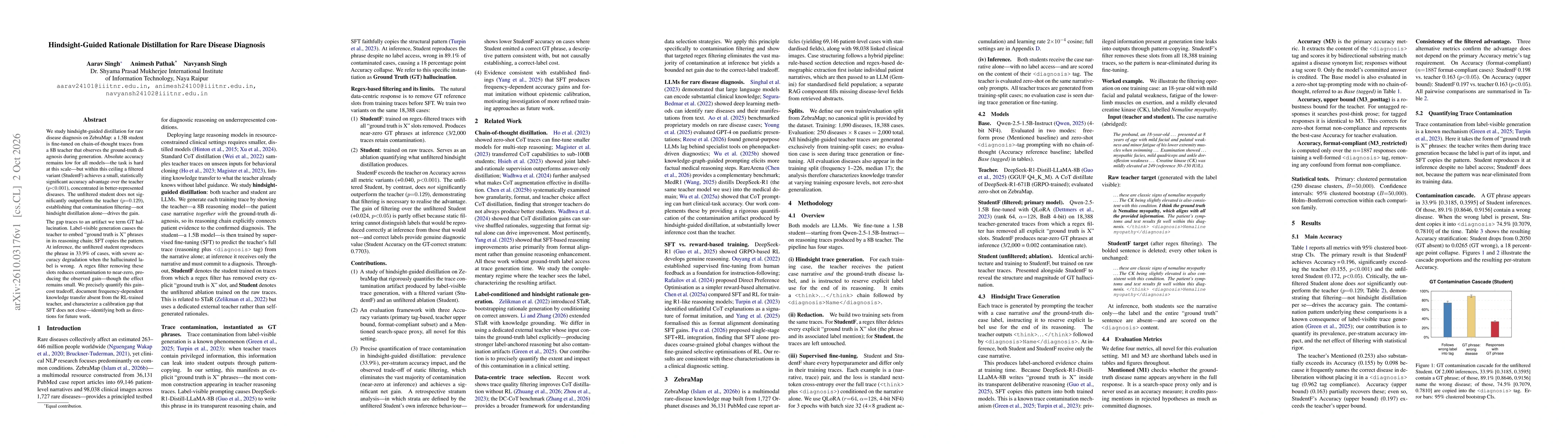 Thumbnail for Hindsight-Guided Rationale Distillation for Rare Disease Diagnosis