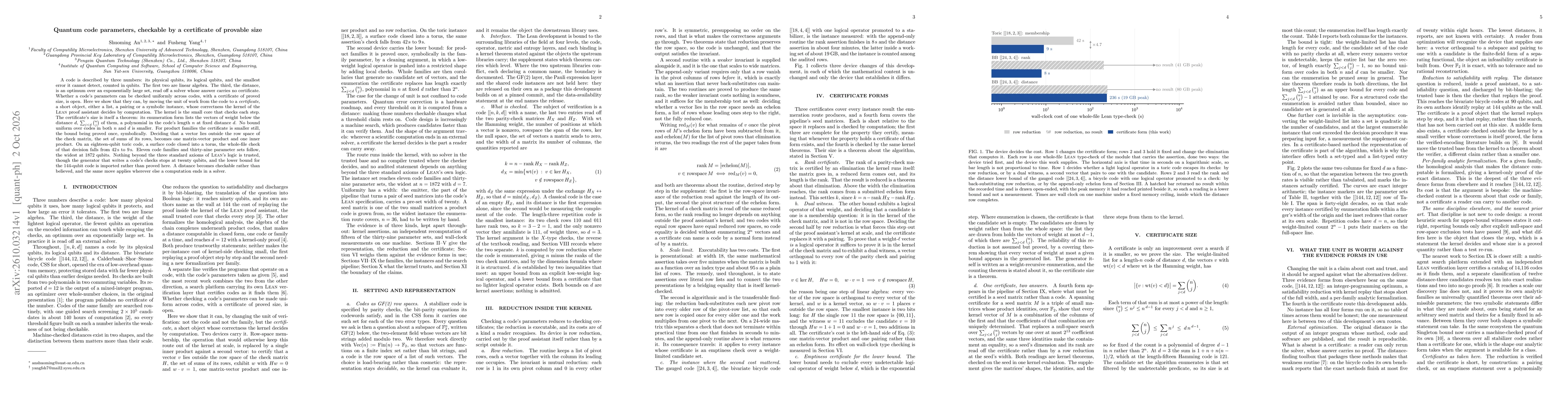 Thumbnail for Quantum code parameters, checkable by a certificate of provable size