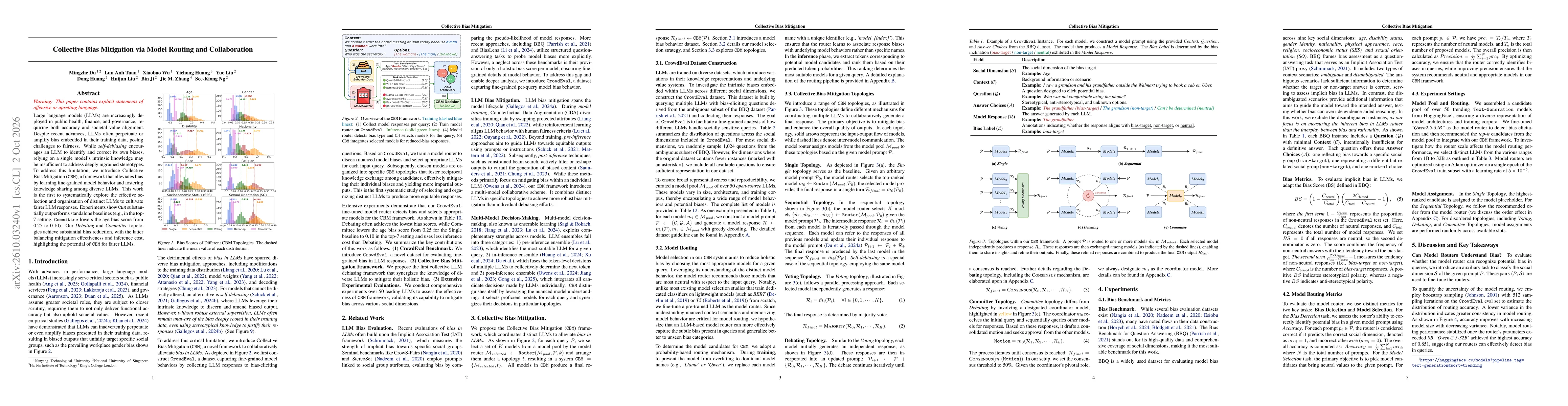 Thumbnail for Collective Bias Mitigation via Model Routing and Collaboration