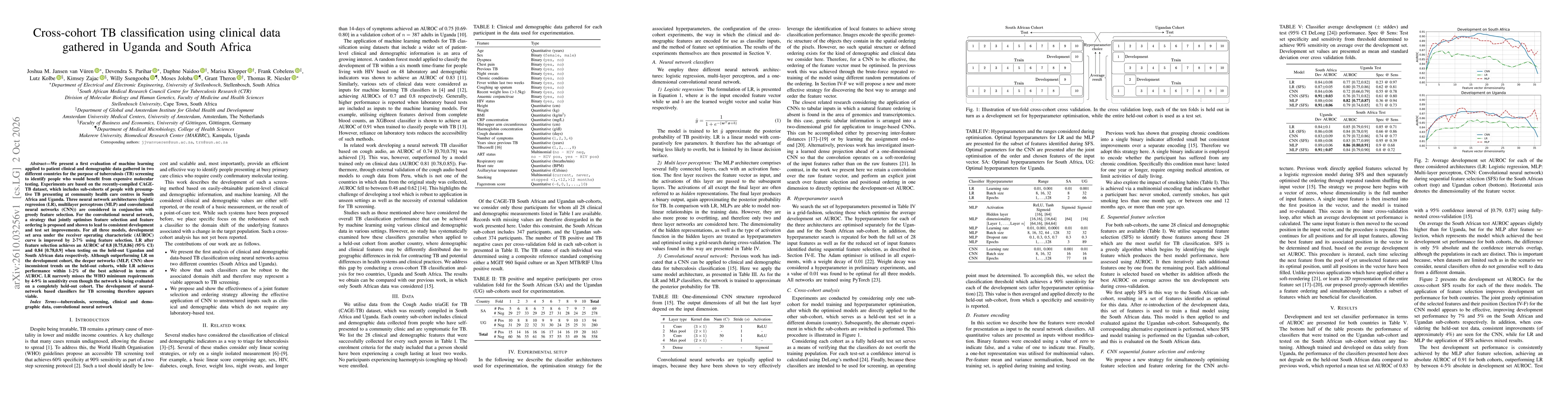 Thumbnail for Cross-cohort TB classification using clinical data gathered in Uganda and South Africa