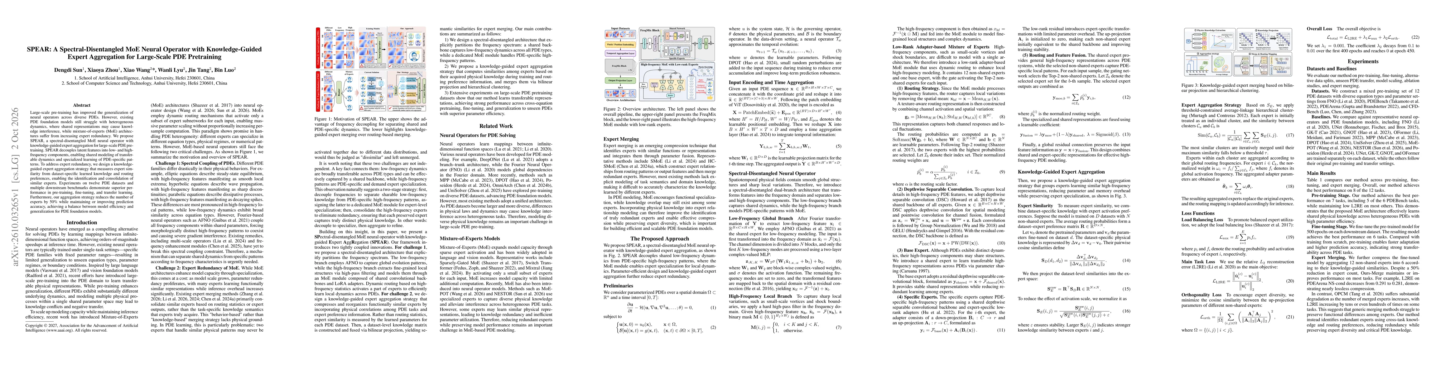 Thumbnail for SPEAR: A Spectral-Disentangled MoE Neural Operator with Knowledge-Guided Expert Aggregation for Large-Scale PDE Pretraining