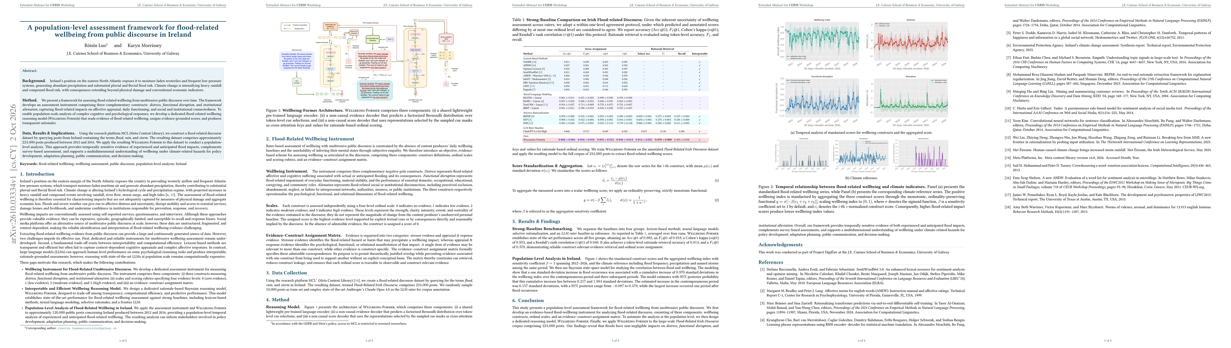 Thumbnail for A population-level assessment framework for flood-related wellbeing from public discourse in Ireland