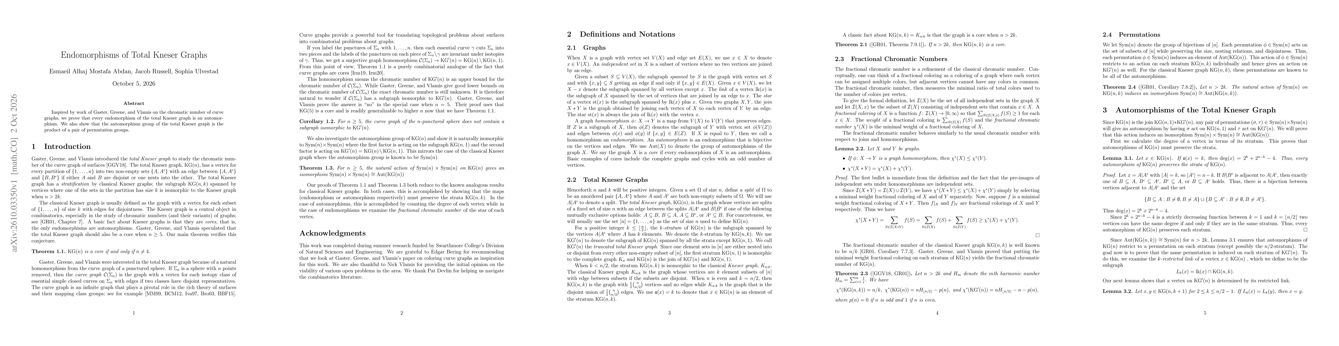 Thumbnail for Endomorphisms of Total Kneser Graphs