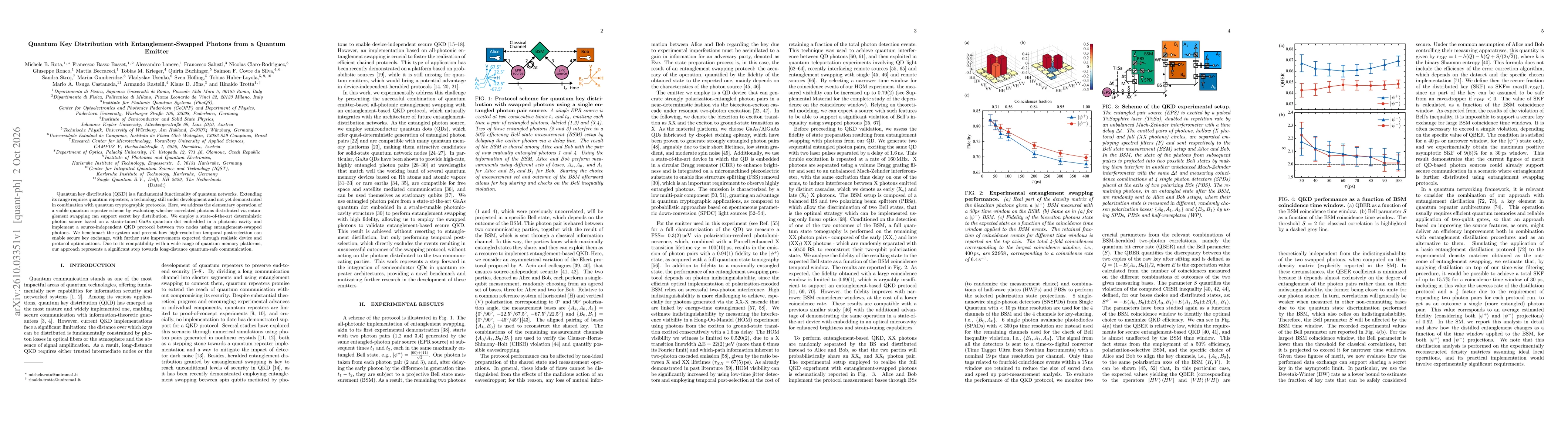 Thumbnail for Quantum Key Distribution with Entanglement-Swapped Photons from a Quantum Emitter