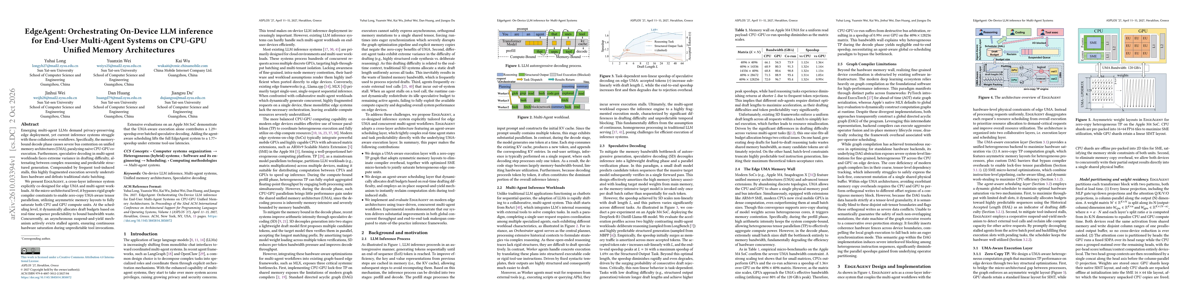 Thumbnail for EdgeAgent: Orchestrating On-Device LLM inference for End-User Multi-Agent Systems on CPU-GPU Unified Memory Architectures