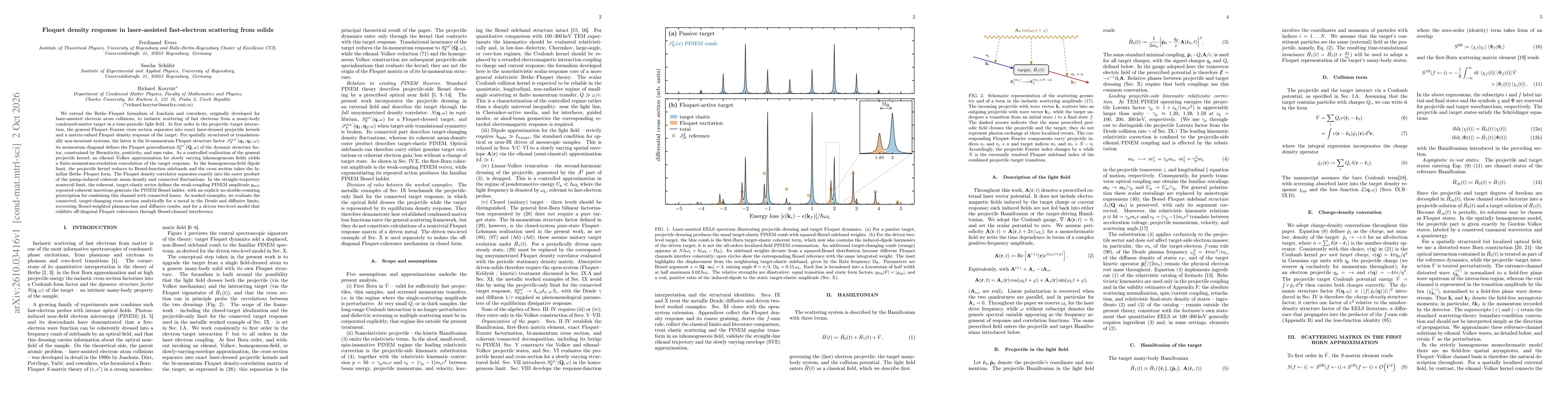 Thumbnail for Floquet density response in laser-assisted fast-electron scattering from solids