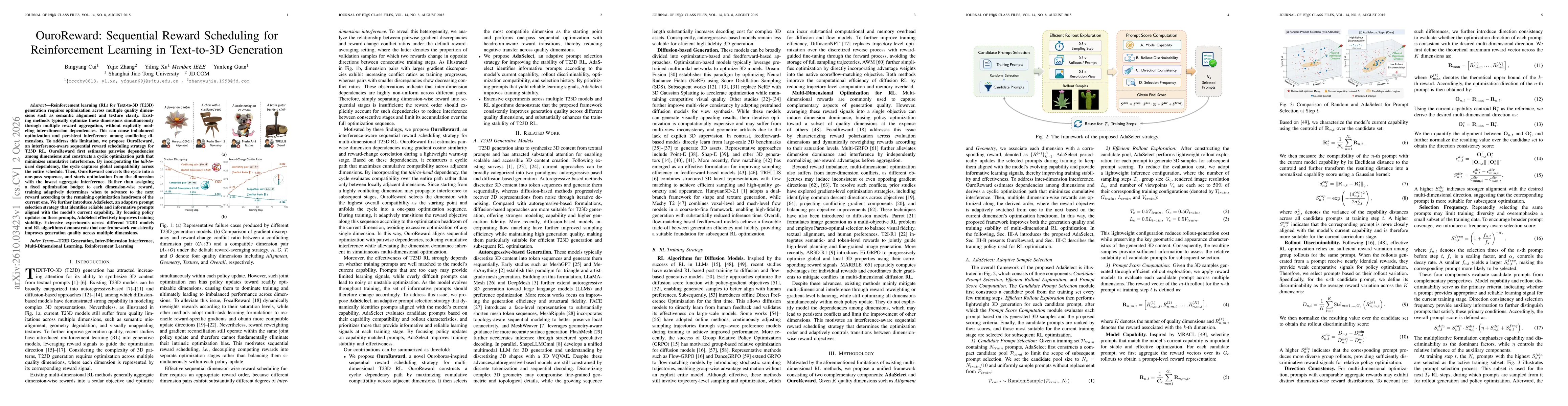 Thumbnail for OuroReward: Sequential Reward Scheduling for Reinforcement Learning in Text-to-3D Generation