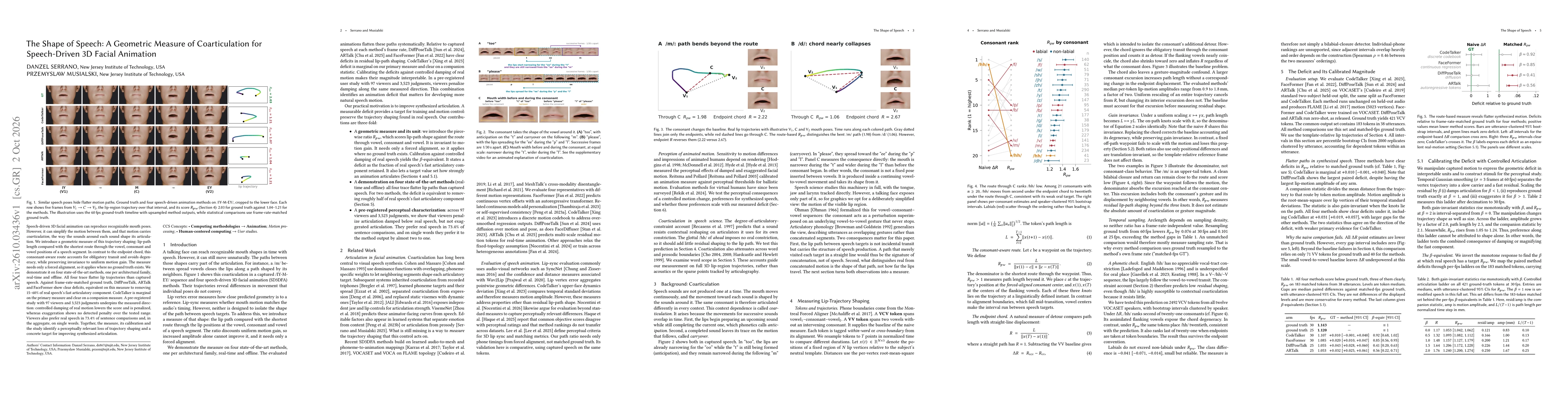 Thumbnail for The Shape of Speech: A Geometric Measure of Coarticulation for Speech-Driven 3D Facial Animation