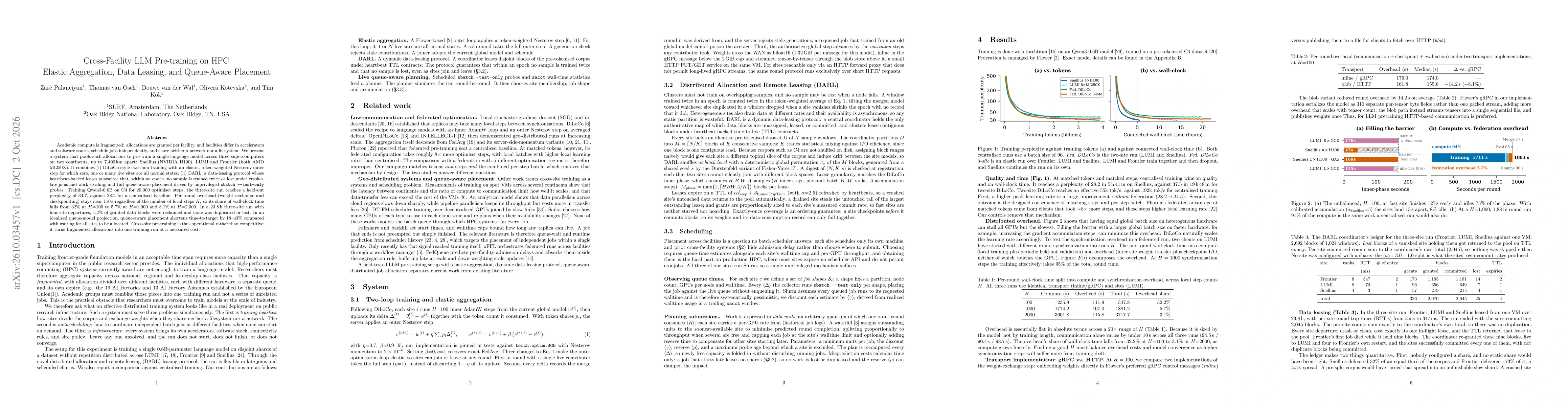 Thumbnail for Cross-Facility LLM Pre-training on HPC: Elastic Aggregation, Data Leasing, and Queue-Aware Placement