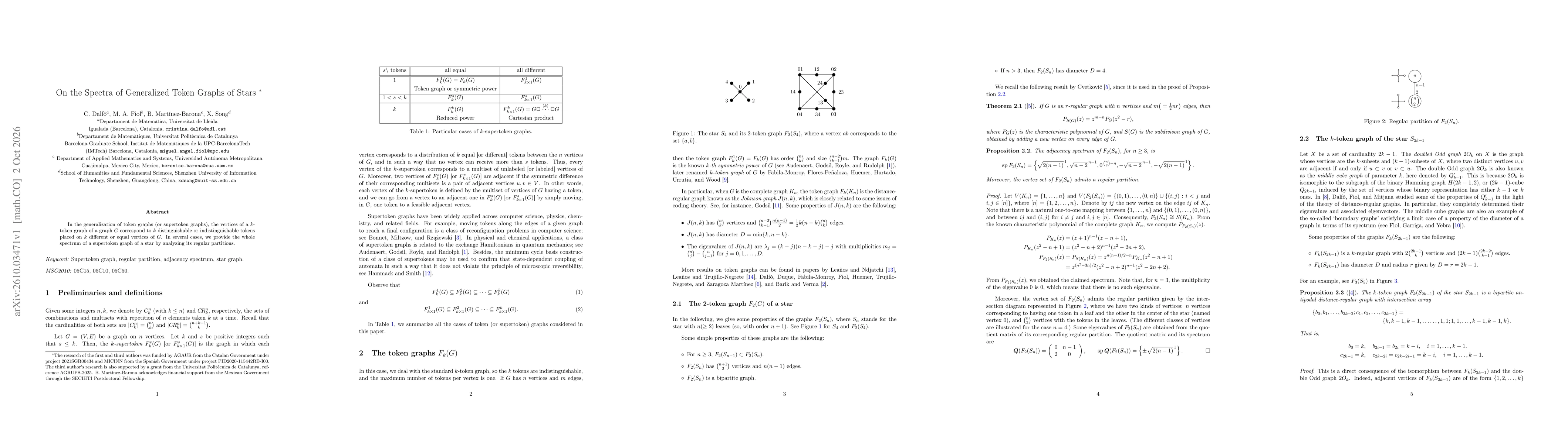 Thumbnail for On the Spectra of Generalized Token Graphs of Stars