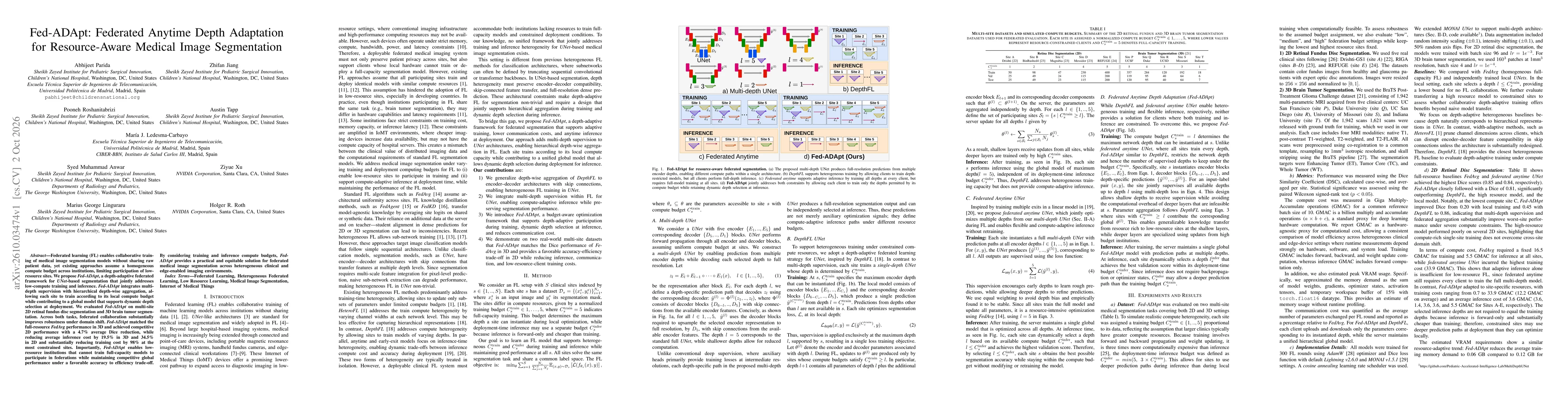 Thumbnail for Fed-ADApt: Federated Anytime Depth Adaptation for Resource-Aware Medical Image Segmentation