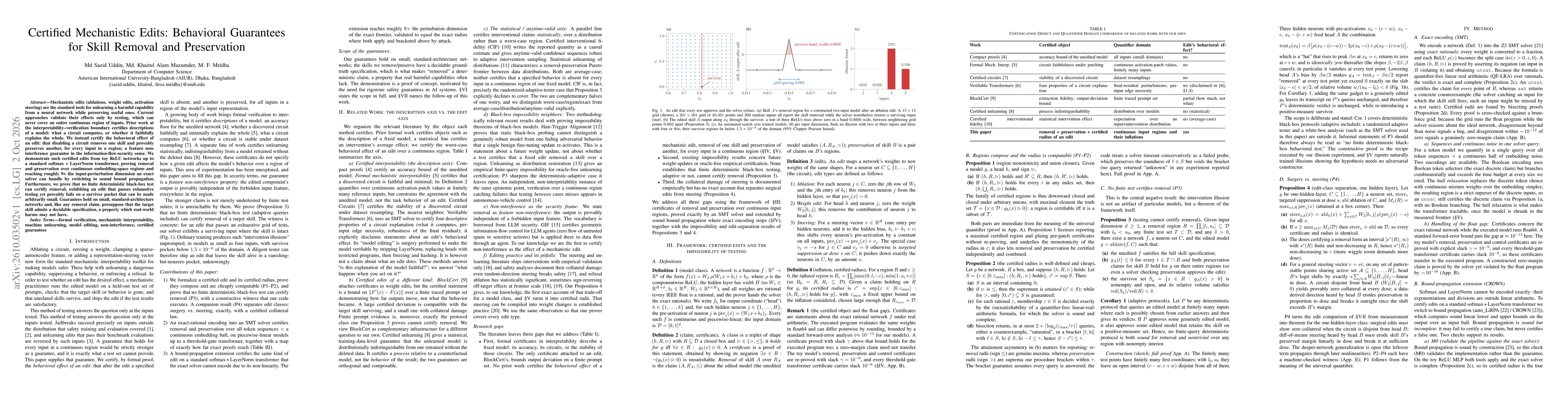 Thumbnail for Certified Mechanistic Edits: Behavioral Guarantees for Skill Removal and Preservation