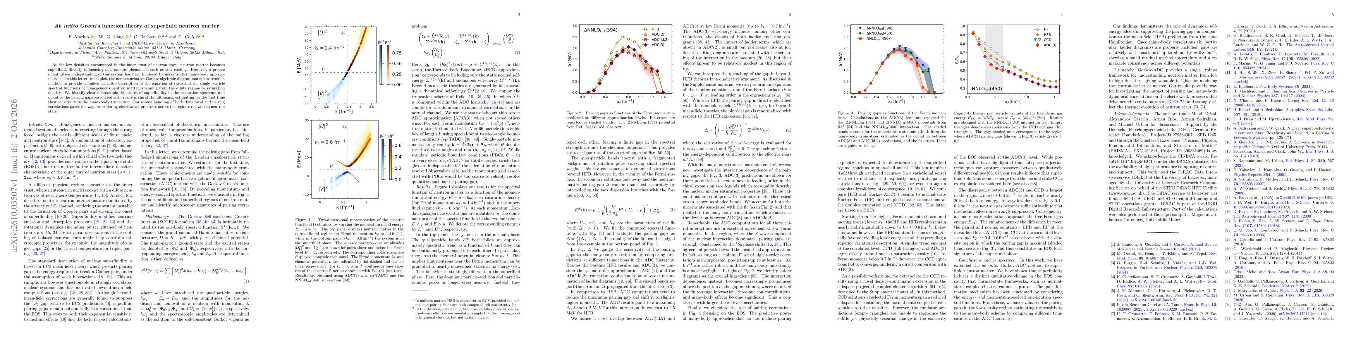 Thumbnail for Ab initio Green's function theory of superfluid neutron matter
