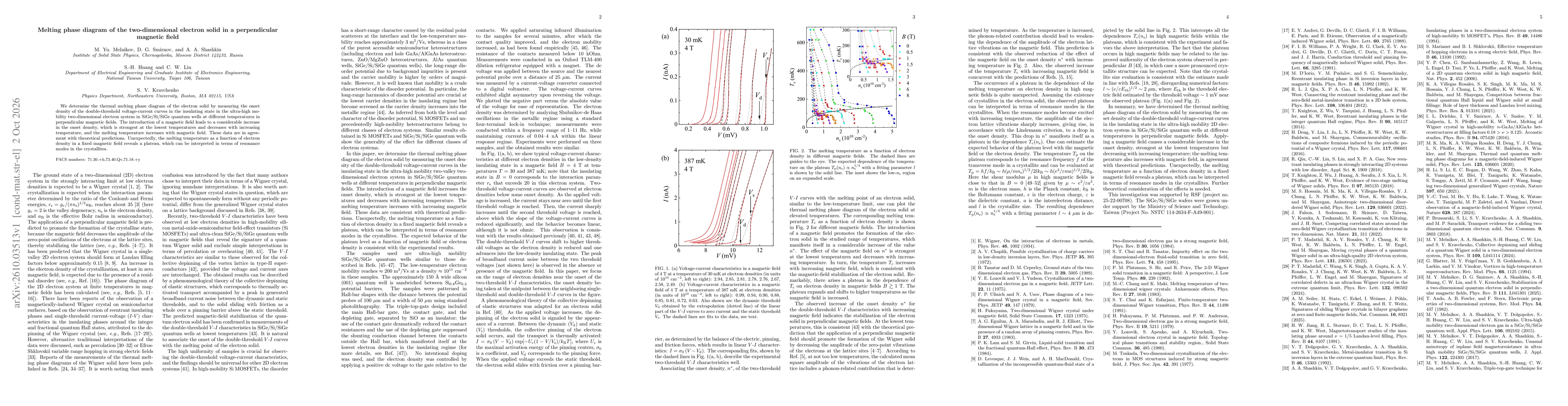 Thumbnail for Melting phase diagram of the two-dimensional electron solid in a perpendicular magnetic field