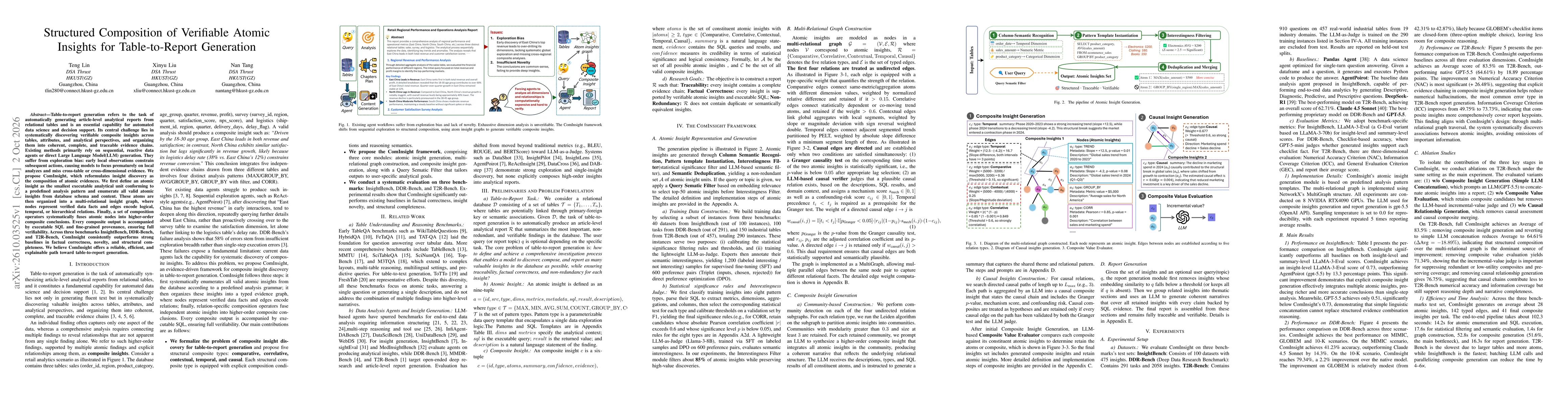 Thumbnail for Structured Composition of Verifiable Atomic Insights for Table-to-Report Generation