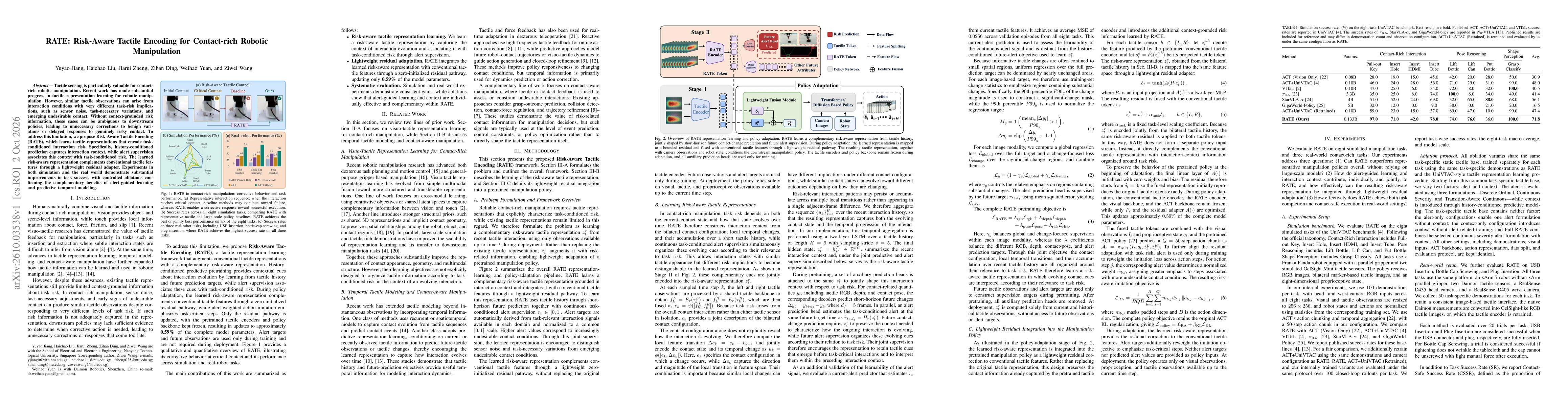 Thumbnail for RATE: Risk-Aware Tactile Encoding for Contact-rich Robotic Manipulation