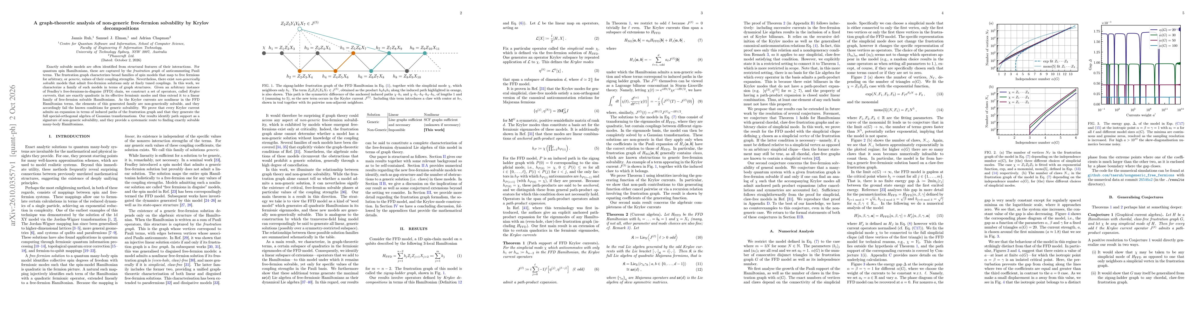 Thumbnail for A graph-theoretic analysis of non-generic free-fermion solvability by Krylov decompositions