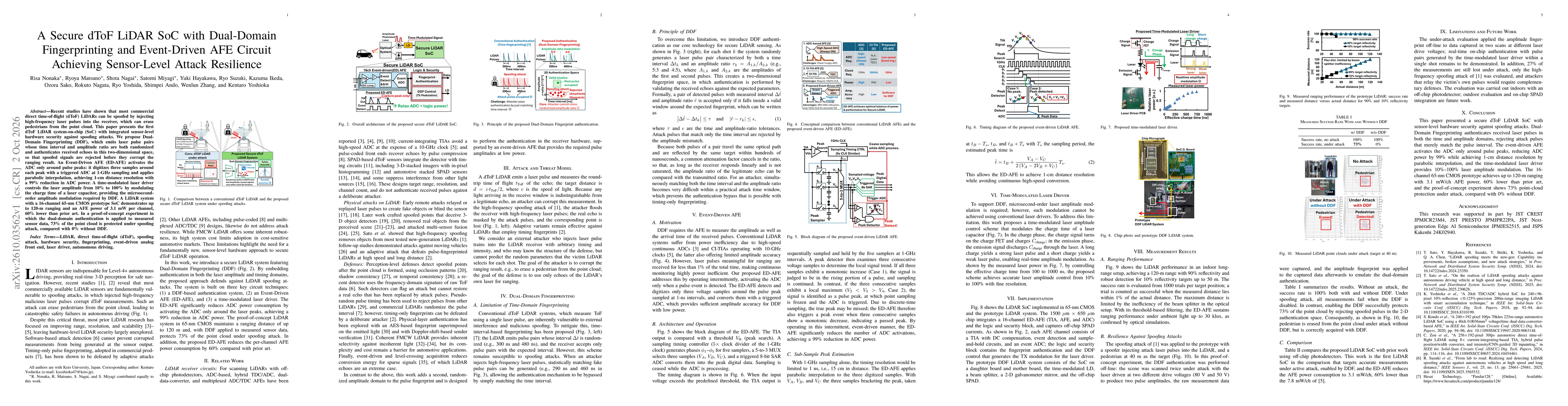 Thumbnail for A Secure dToF LiDAR SoC with Dual-Domain Fingerprinting and Event-Driven AFE Circuit Achieving Sensor-Level Attack Resilience