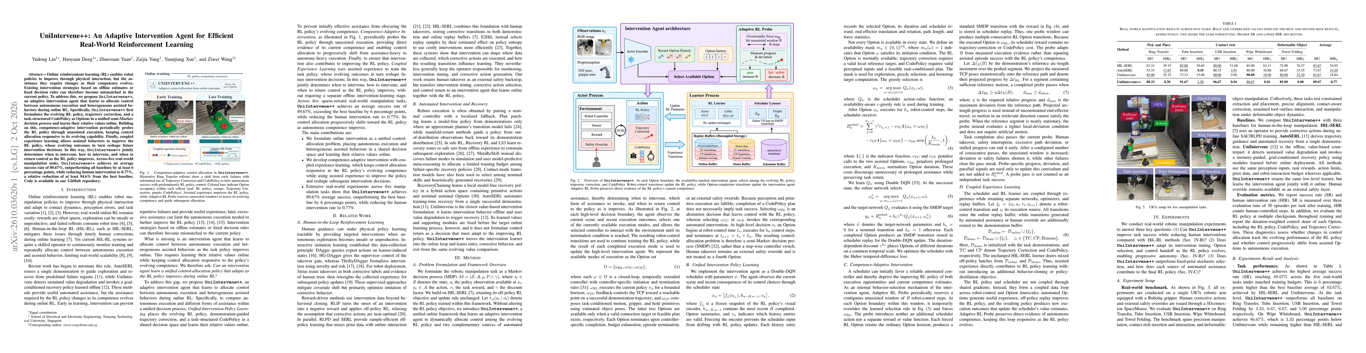 Thumbnail for UniIntervene++: An Adaptive Intervention Agent for Efficient Real-World Reinforcement Learning
