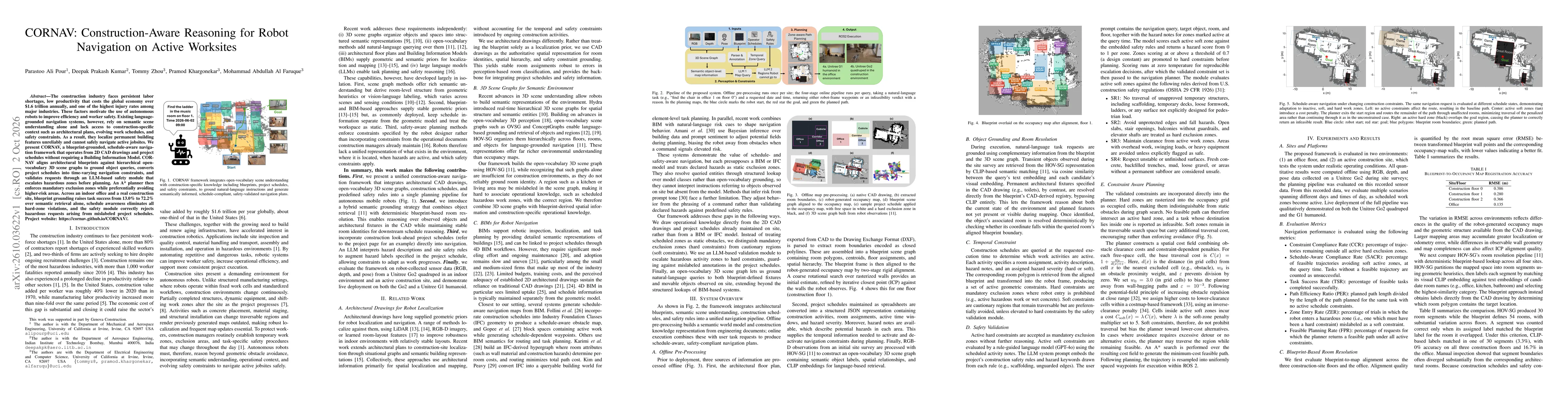Thumbnail for CORNAV: Construction-Aware Reasoning for Robot Navigation on Active Worksites