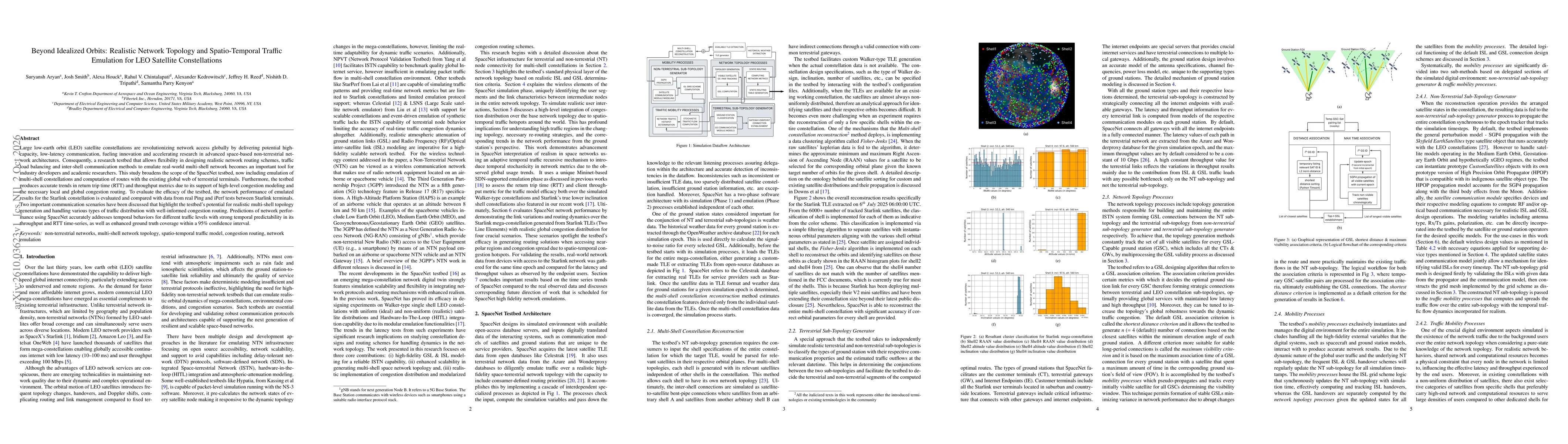Thumbnail for Beyond Idealized Orbits: Realistic Network Topology and Spatio-Temporal Traffic Emulation for LEO Satellite Constellations