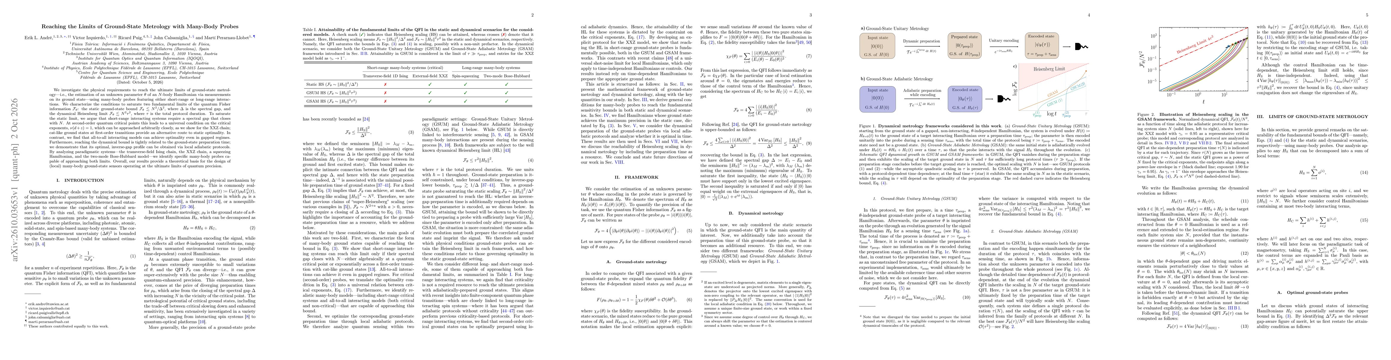 Thumbnail for Reaching the Limits of Ground-State Metrology with Many-Body Probes
