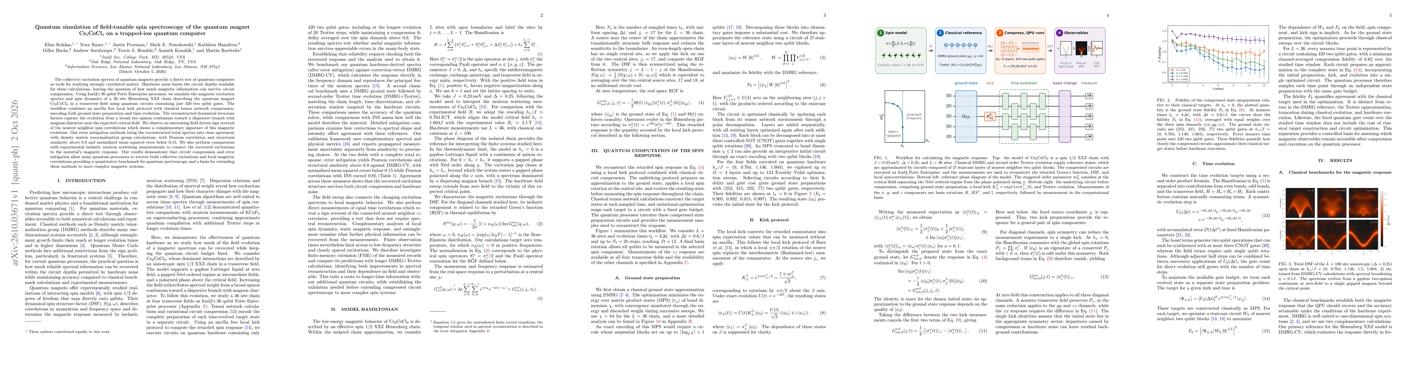 Thumbnail for Quantum simulation of field-tunable spin spectroscopy of the quantum magnet Cs2CoCl4 on a trapped-ion quantum computer
