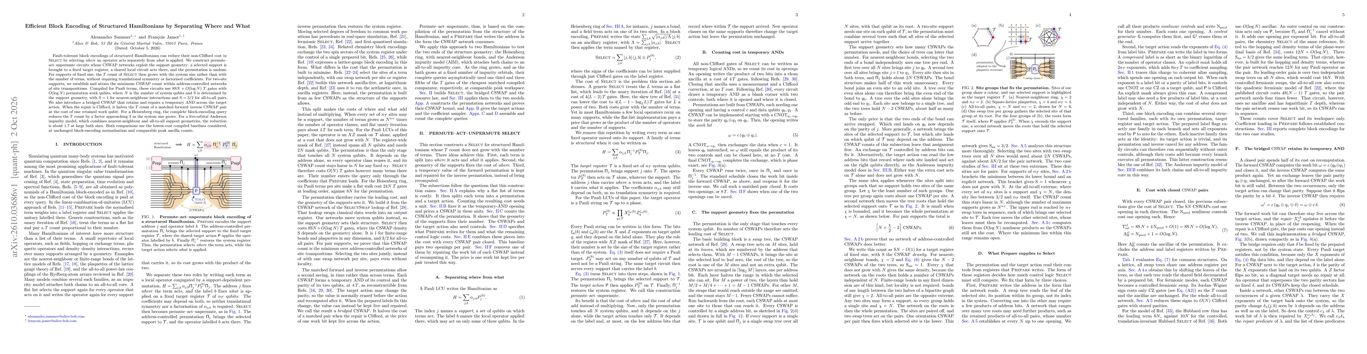 Thumbnail for Efficient Block Encoding of Structured Hamiltonians by Separating Where and What