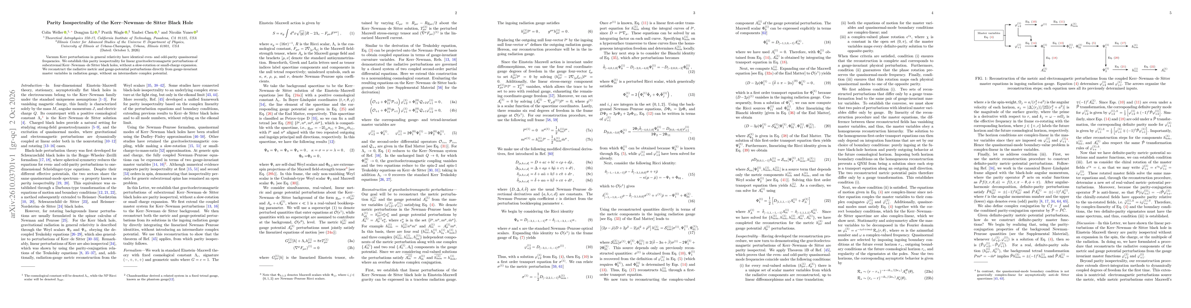 Thumbnail for Parity Isospectrality of the Kerr--Newman--de Sitter Black Hole