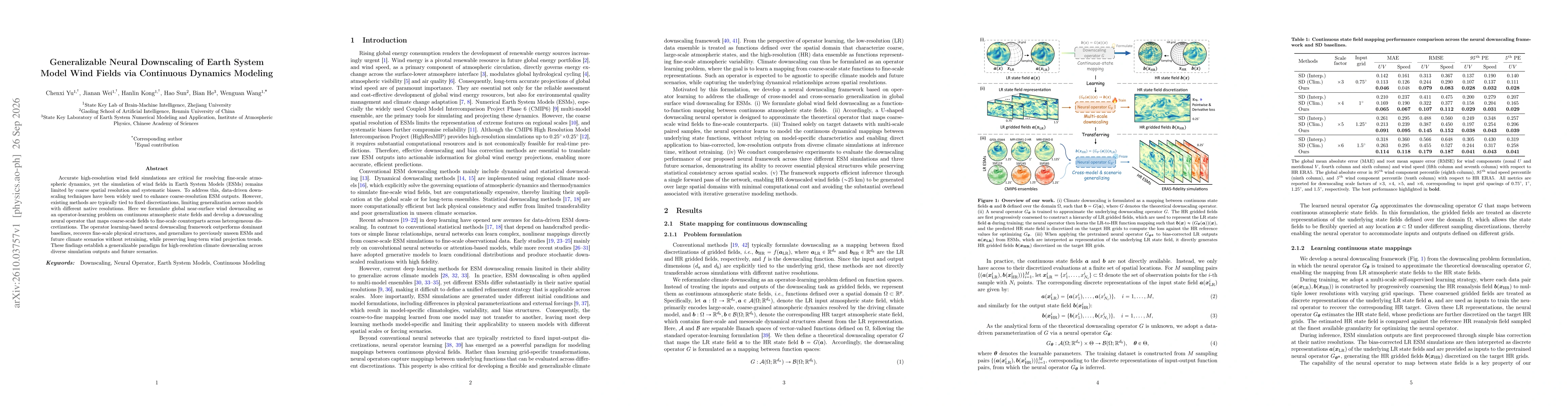 Thumbnail for Generalizable Neural Downscaling of Earth System Model Wind Fields via Continuous Dynamics Modeling