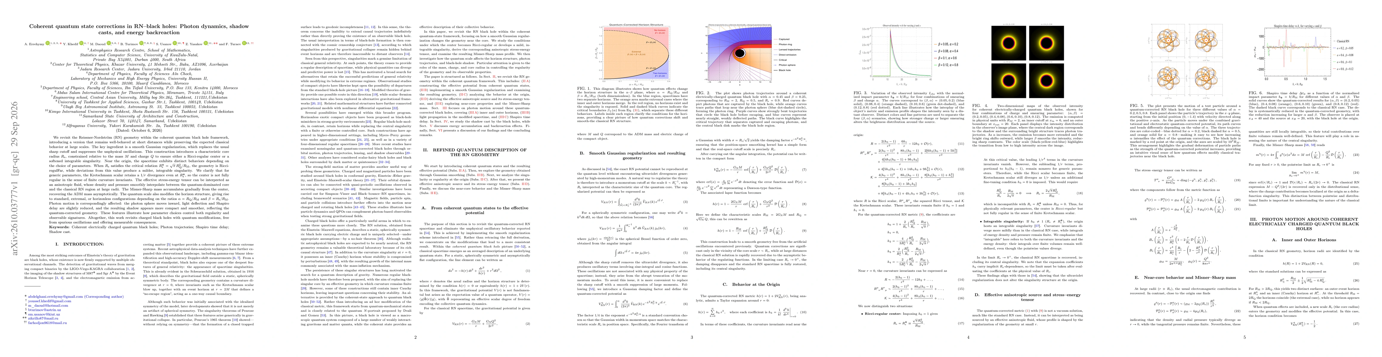 Thumbnail for Coherent quantum state corrections in RN--black holes: Photon dynamics, shadow casts, and energy backreaction