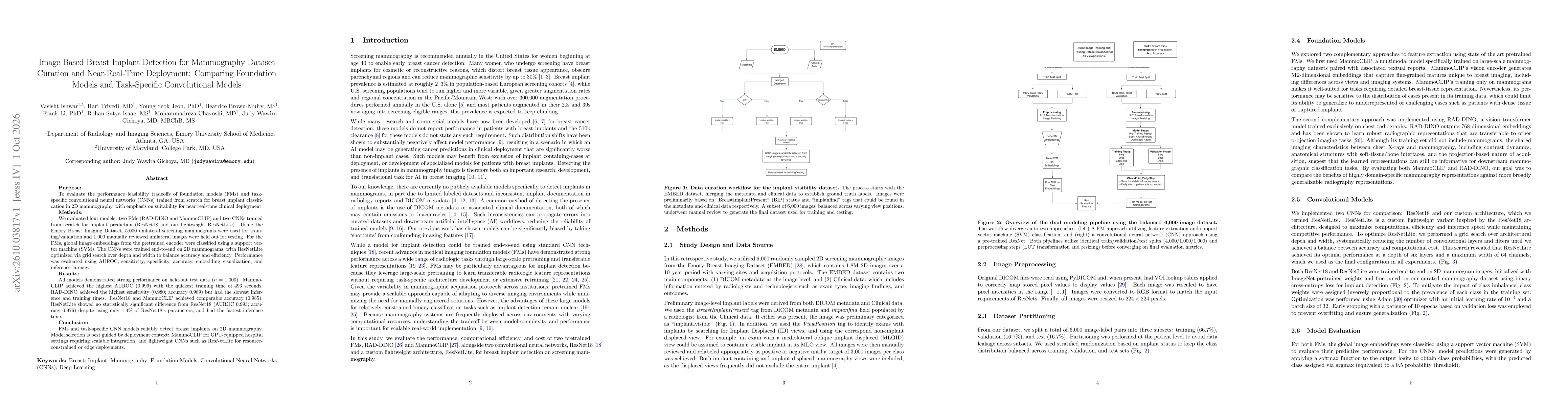Thumbnail for Image-Based Breast Implant Detection for Mammography Dataset Curation and Near-Real-Time Deployment: Comparing Foundation Models and Task-Specific Convolutional Models