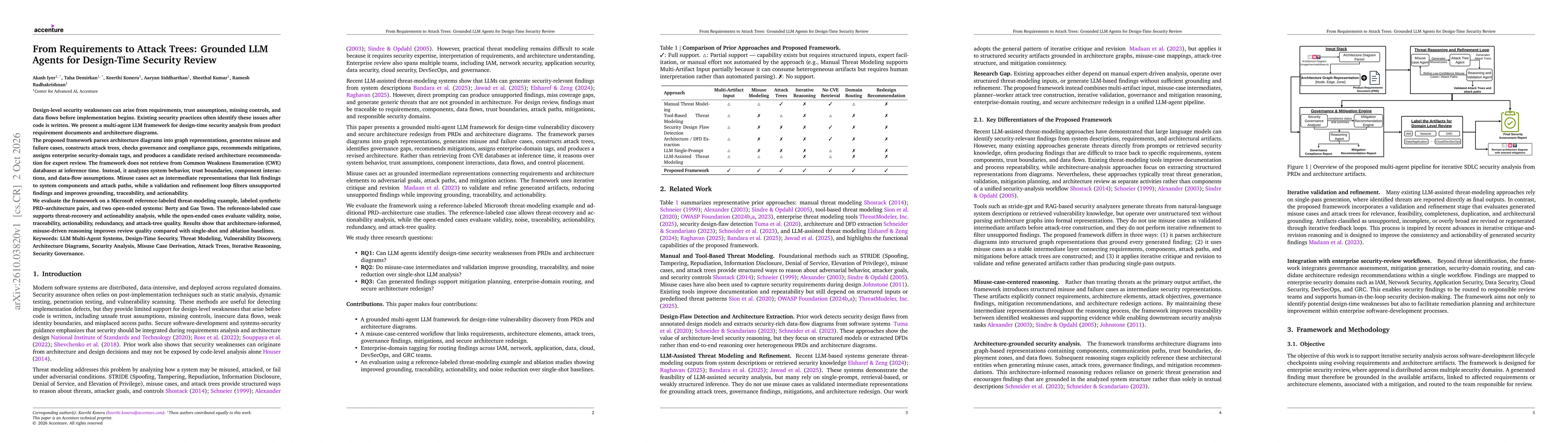 Thumbnail for From Requirements to Attack Trees: Grounded LLM Agents for Design-Time Security Review