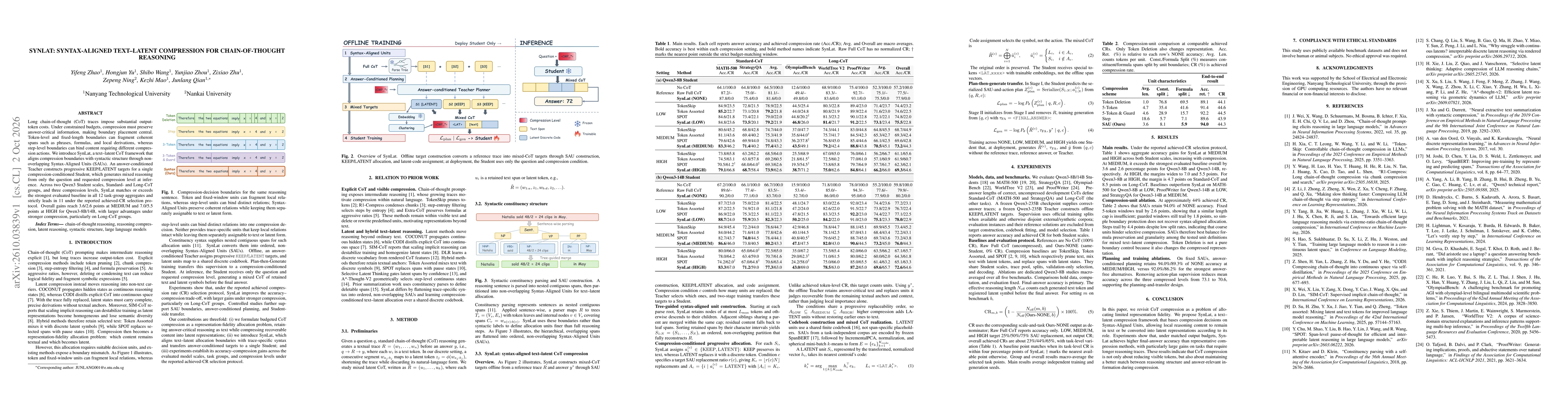 Thumbnail for SYNLAT: Syntax-Aligned Text-Latent Compression for Chain-of-Thought Reasoning
