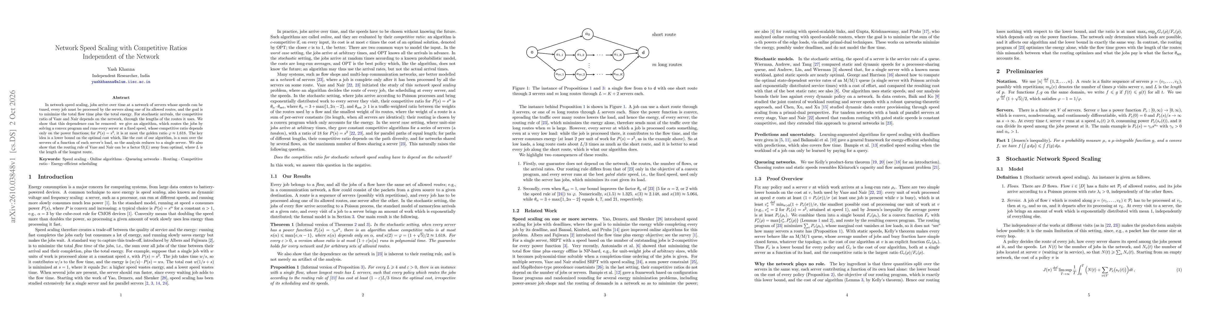 Thumbnail for Network Speed Scaling with Competitive Ratios Independent of the Network
