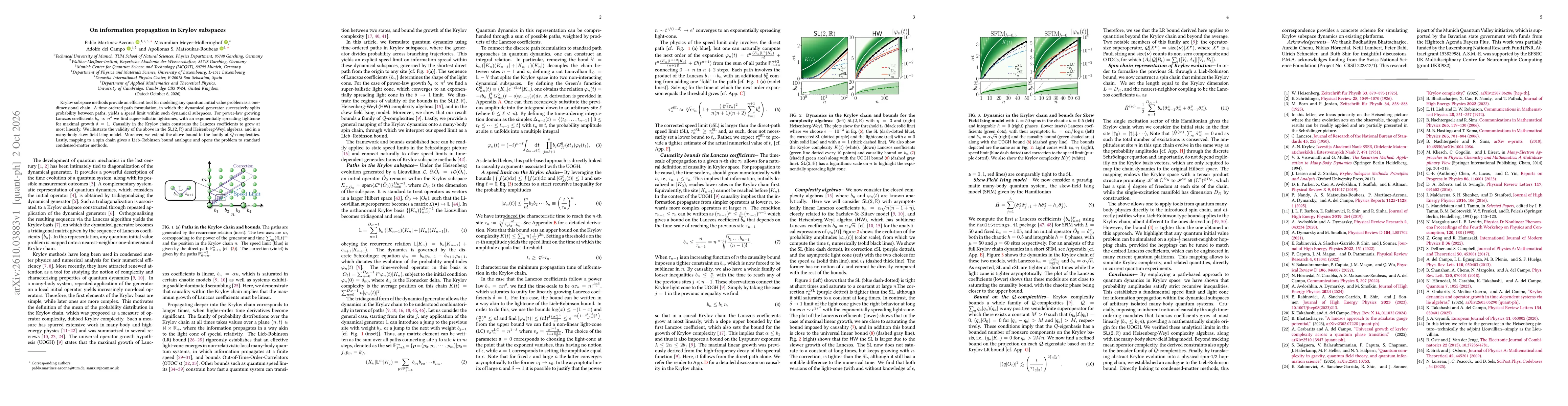 Thumbnail for On Information Propagation in Krylov Subspaces