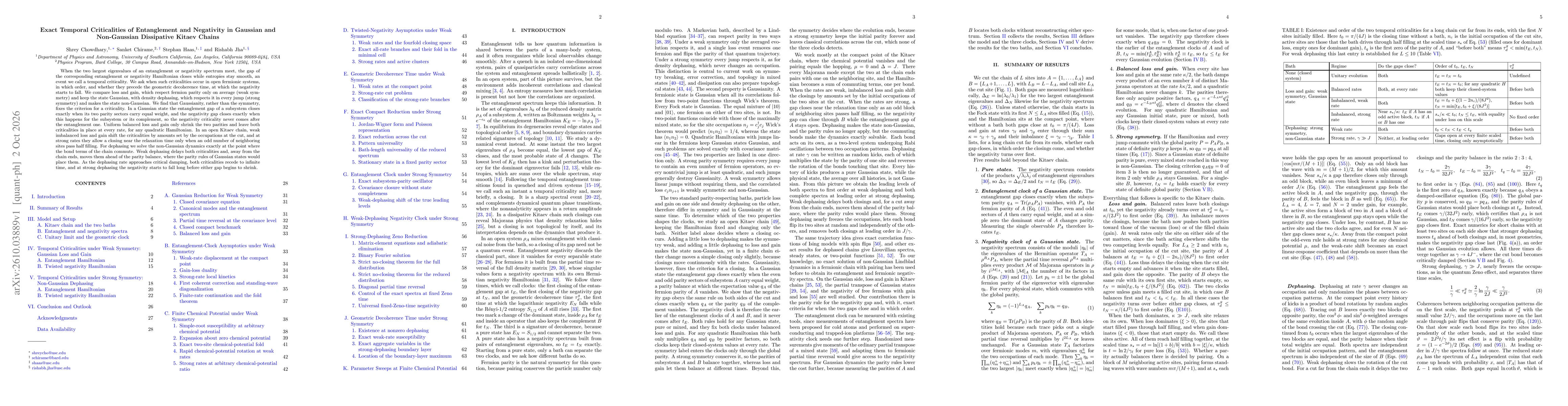 Thumbnail for Exact Temporal Criticalities of Entanglement and Negativity in Gaussian and Non-Gaussian Dissipative Kitaev Chains