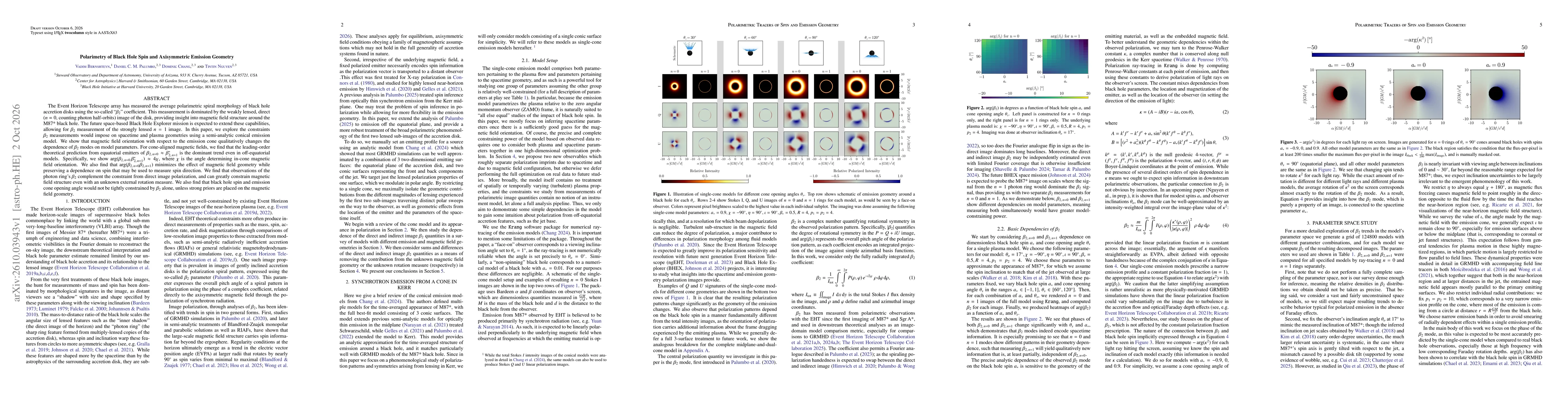Thumbnail for Polarimetry of Black Hole Spin and Axisymmetric Emission Geometry