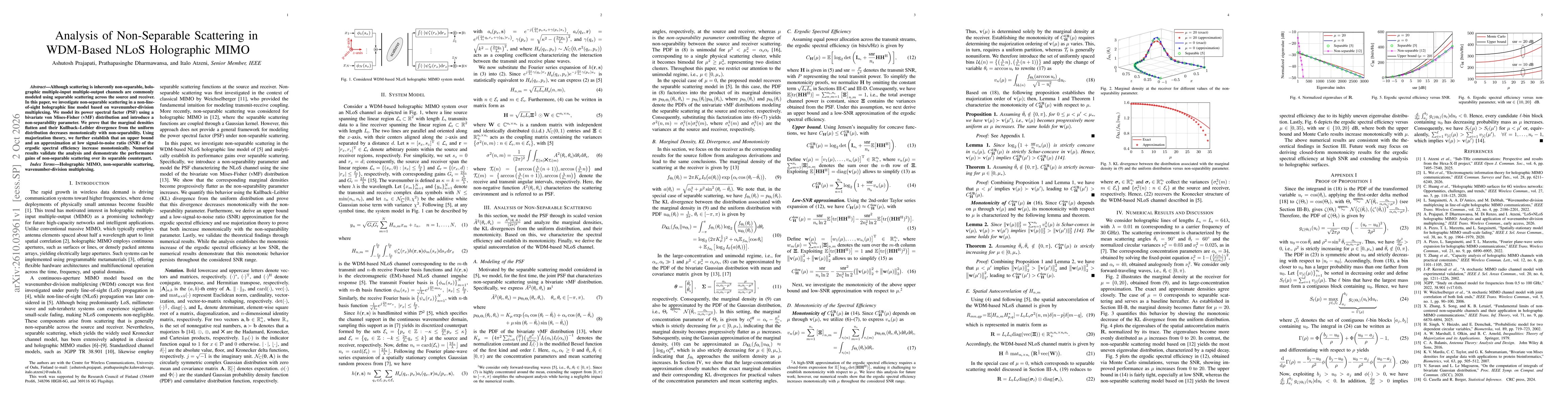 Thumbnail for Analysis of Non-Separable Scattering in WDM-Based NLoS Holographic MIMO