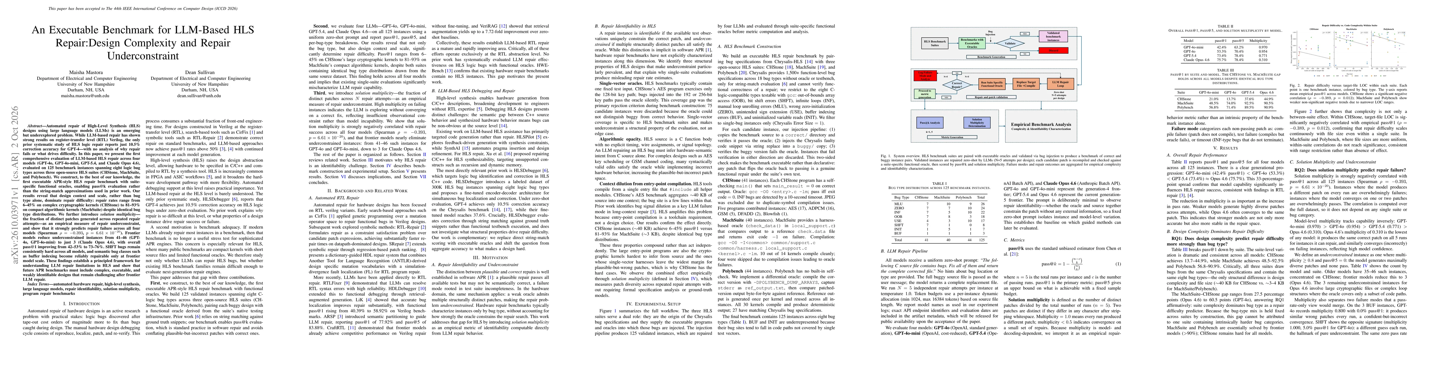 Thumbnail for An Executable Benchmark for LLM-Based HLS Repair:Design Complexity and Repair Underconstraint
