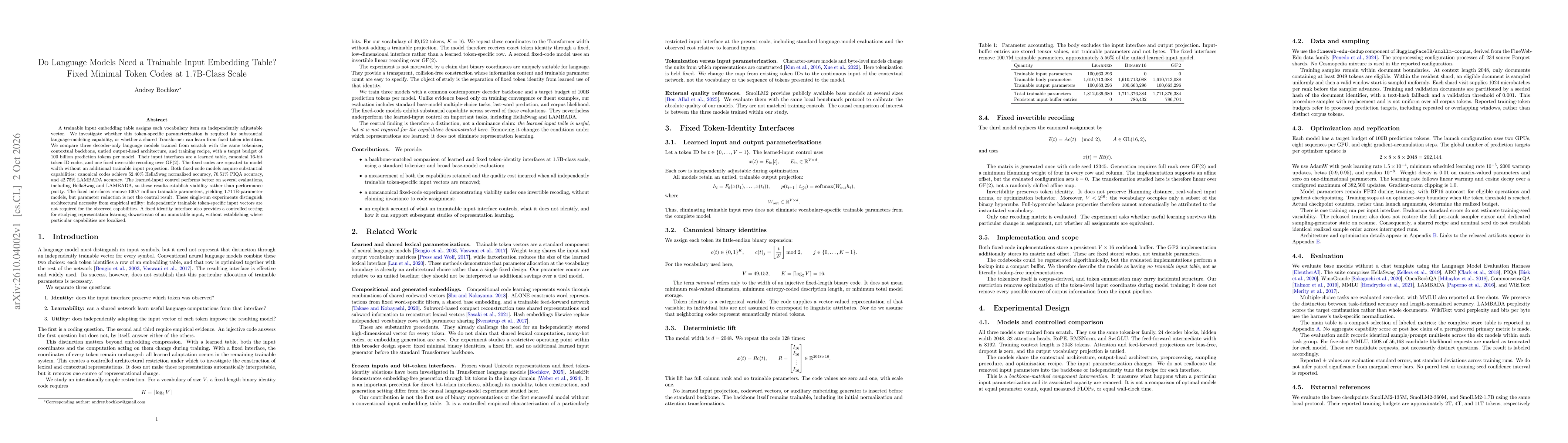 Thumbnail for Do Language Models Need a Trainable Input Embedding Table? Fixed Minimal Token Codes at 1.7B-Class Scale