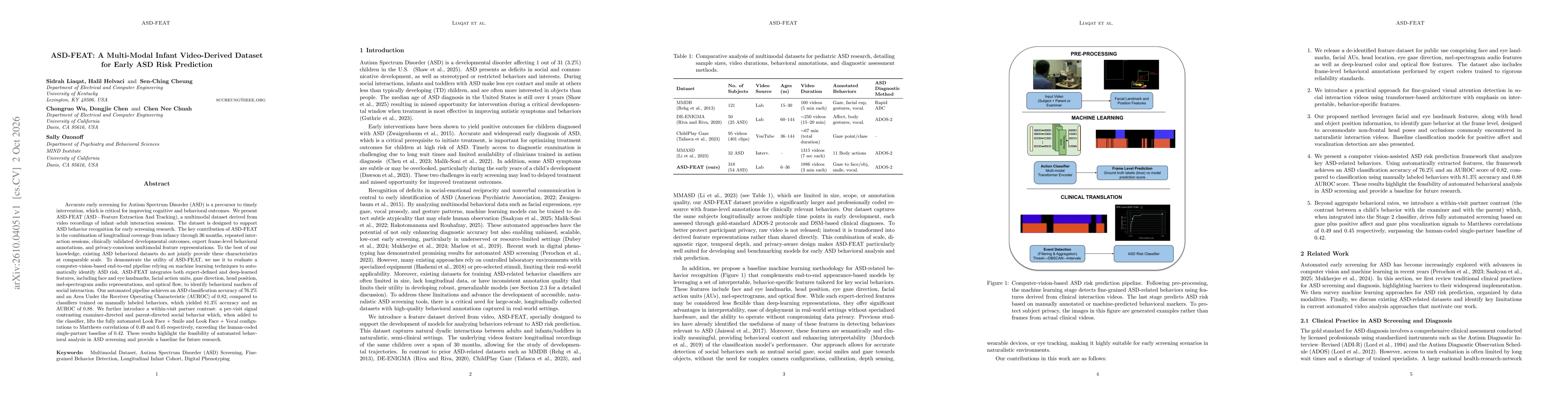 Thumbnail for ASD-FEAT: A Multi-Modal Infant Video-Derived Dataset for Early ASD Risk Prediction